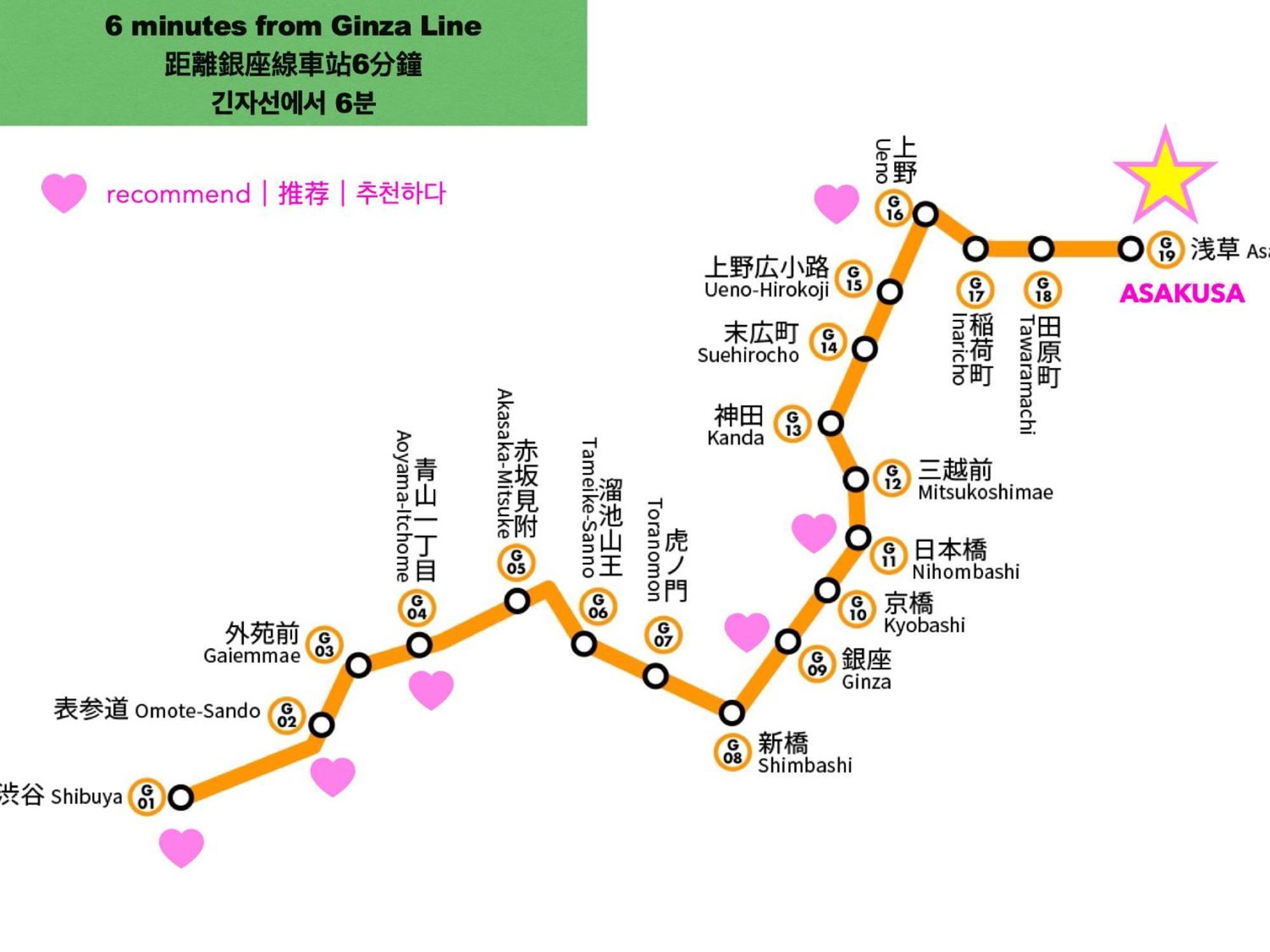 浅草スカイツリービューテラス 浅草寺3分 浅草駅6分 2-10人 成田&羽田空港直通 * 東京都